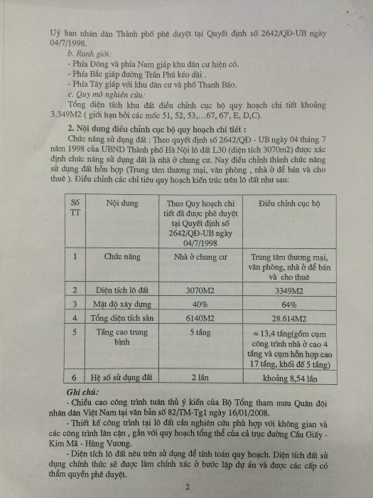 Vụ 8B Lê Trực: Cần xử lý dứt điểm, không thể dây dưa kéo dài!