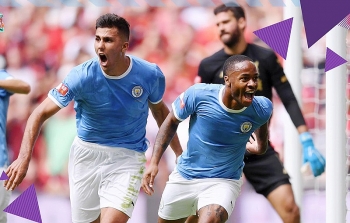 Thắng trong loạt sút 11m cân não, Man City giành Siêu Cup Anh