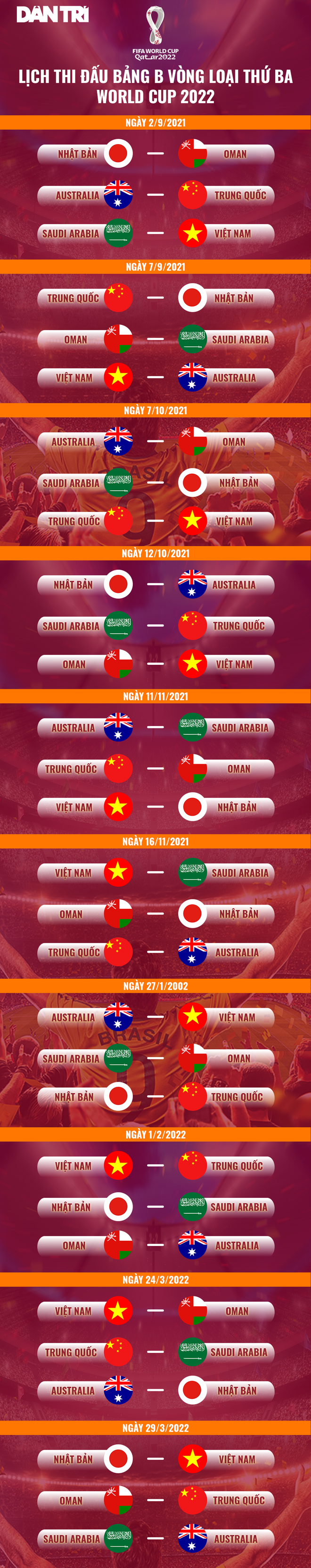 Dính chấn thương, tiền vệ Minh Vương lỡ cuộc so tài với Saudi Arabia - 3