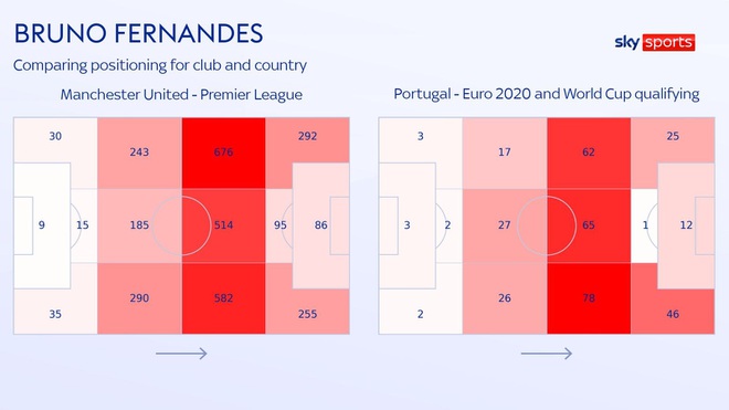 Man Utd sẽ đảo lộn vì C.Ronaldo? - 3