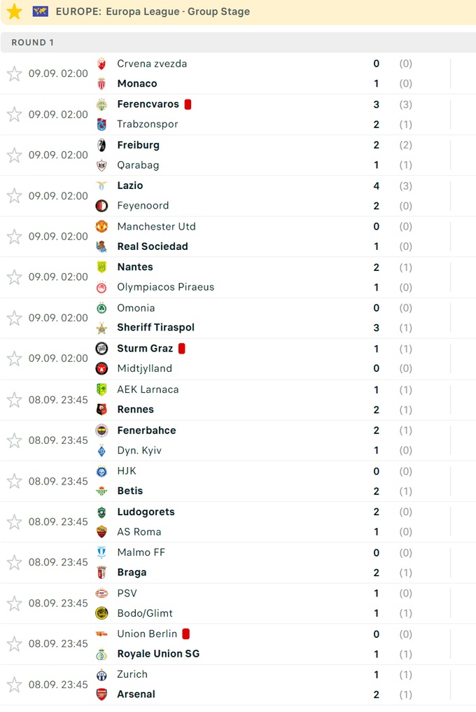 Man Utd thua Real Sociedad bởi quả phạt đền gây tranh cãi - 7