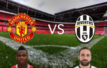 Xem trực tiếp bóng đá Manchester United vs Juventus, 2h00 ngày 24/10 ở đâu?