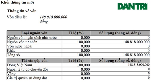 Những thông tin bất ngờ về chủ đầu tư của Thủy điện Rào Trăng 3 - 3