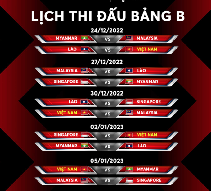 HLV Park: Không có hệ thống tốt, bóng đá Việt Nam đừng nghĩ tới World Cup - 5