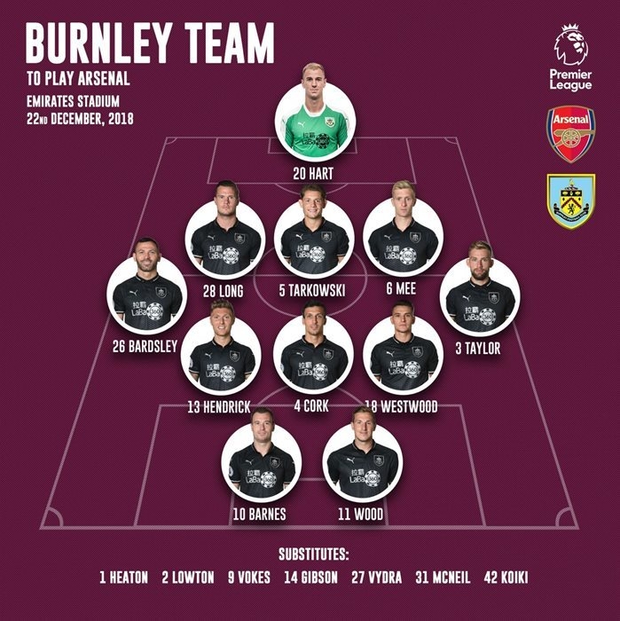 truc tiep arsenal 1 1 burnley cu dup cua aubameyang va dau an cua ozil