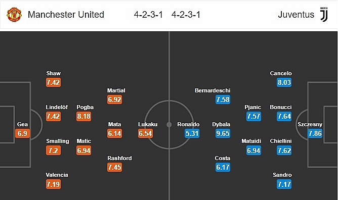 nhan dinh tran mu vs juventus 2h ngay 2410