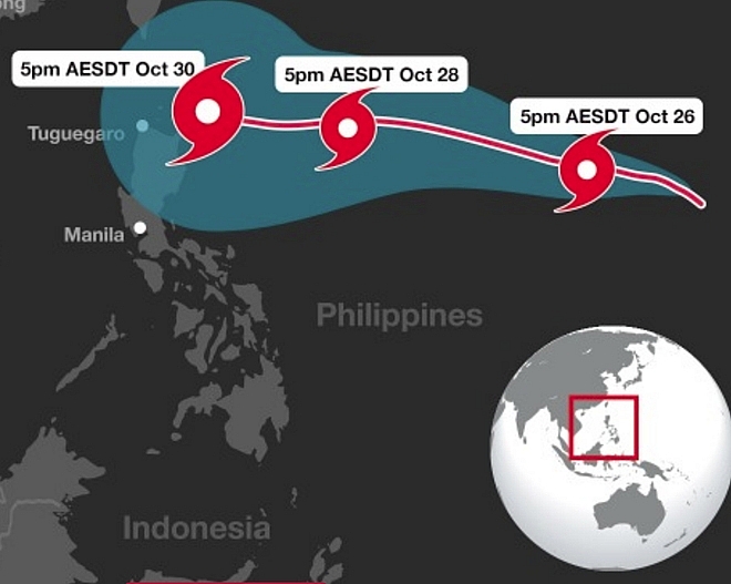 yutu sieu bao co suc manh ngang ngua haiyan lai do bo philippines