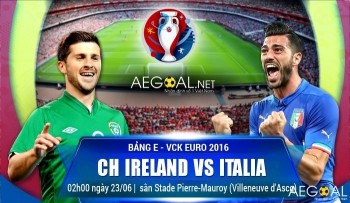 Link xem trực tiếp bóng đá: Italia - CH Ireland