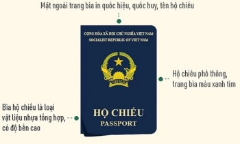 Triển khai cấp hộ chiếu phổ thông mẫu mới từ ngày 1/7/2022