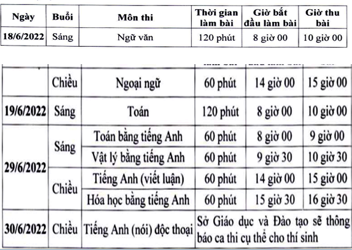 Chi tiết lịch thi vào lớp 10 chương trình song bằng tại Hà Nội