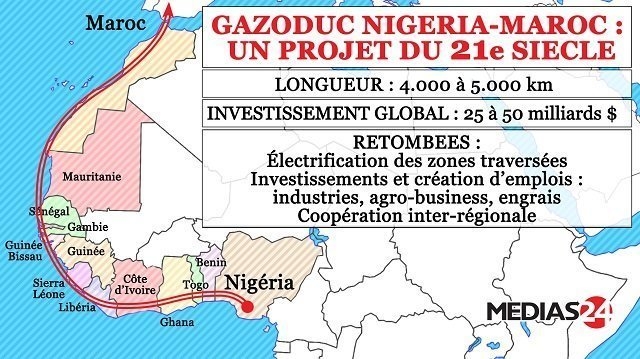 Maroc và Nigeria ký kết dự án xây dựng đường ống dẫn khí đốt