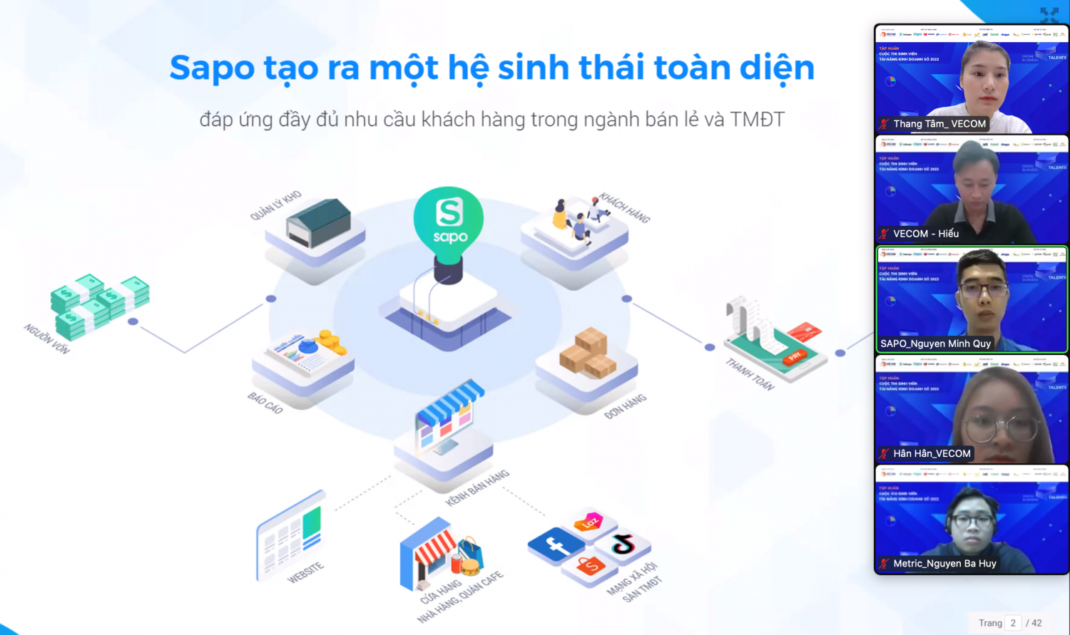 Cuộc thi kinh doanh số “thực chiến” đầu tiên của sinh viên