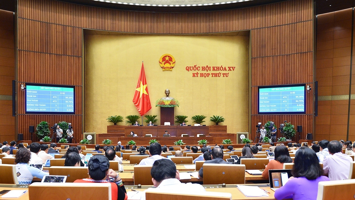 Ngày 15/11: Quốc hội họp phiên bế mạc, biểu quyết thông qua 6 nghị quyết quan trọng