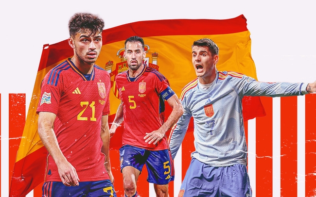 Link xem trực tiếp Tây Ban Nha vs Costa Rica (World Cup 2022), 23h ngày 23/11