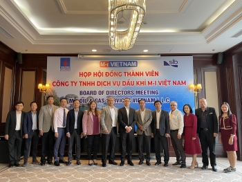 M-I Việt Nam tổ chức họp Hội đồng Thành viên thường kỳ lần thứ hai năm 2022