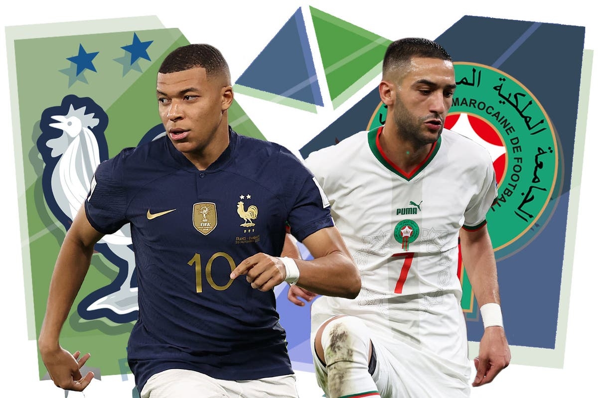 Link xem trực tiếp Pháp vs Ma Rốc (Bán kết World Cup 2022), 2h ngày 15/12