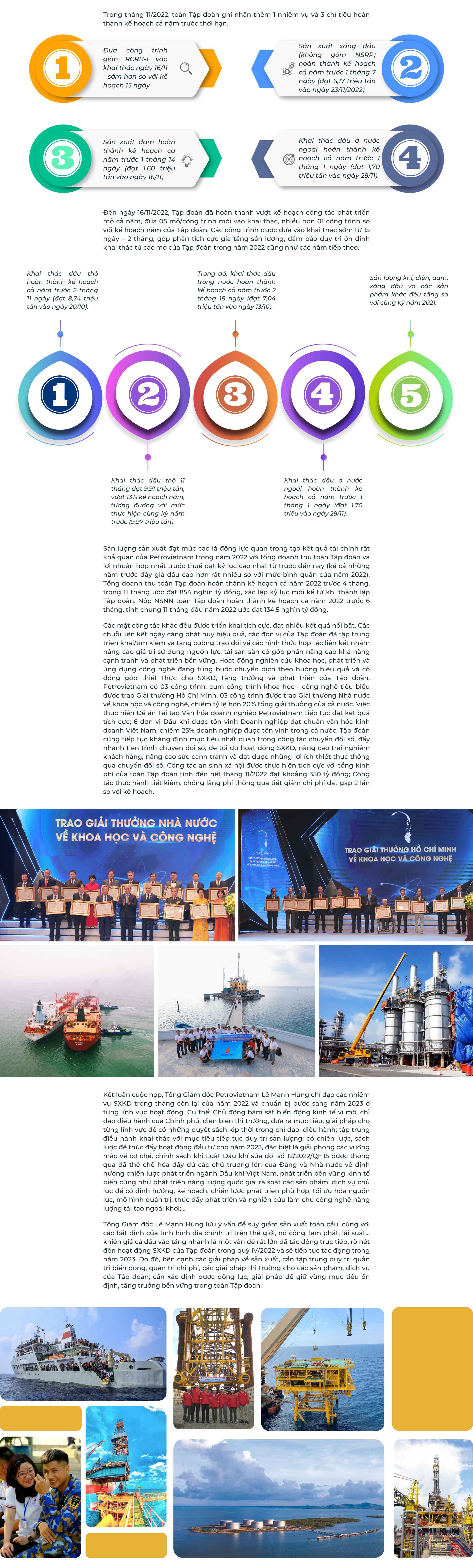 [E-Magazine] Petrovietnam về đích sớm các chỉ tiêu sản xuất kinh doanh năm 2022, dự kiến thiết lập kỷ lục mới của ngành Dầu khí Việt Nam