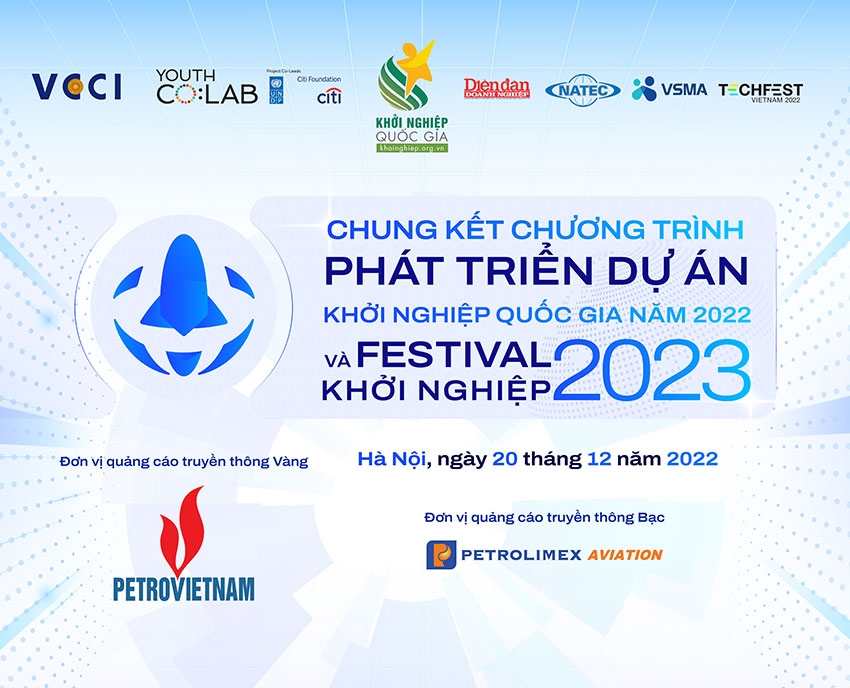 Chung kết chương trình phát triển Dự án Khởi nghiệp Quốc gia 2022 và Festival Khởi nghiệp 2023