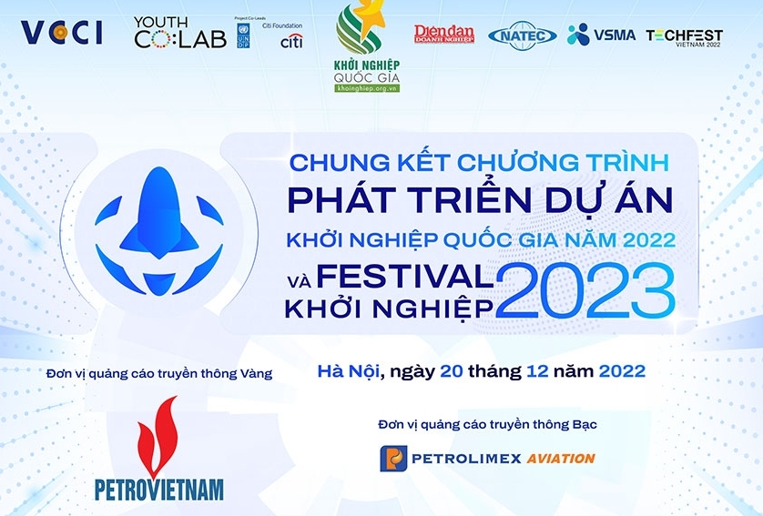 Chung kết chương trình phát triển Dự án Khởi nghiệp Quốc gia 2022 và Festival Khởi nghiệp 2023