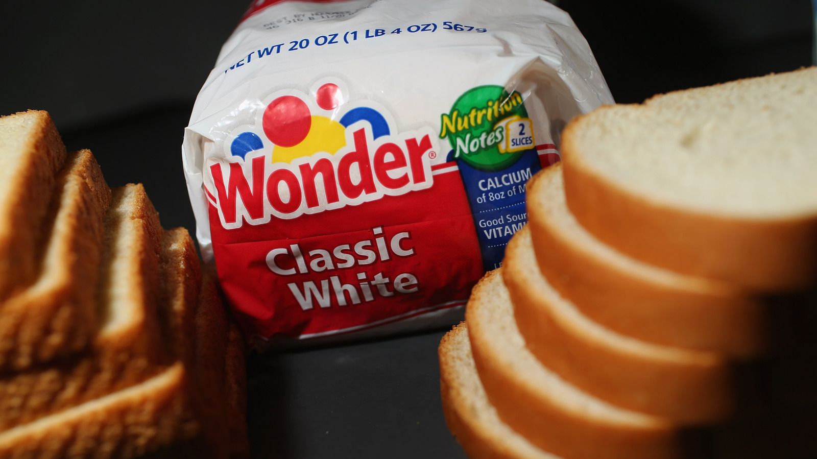 Wonder Bread: Sặc sỡ từ câu chuyện cho đến biểu trưng