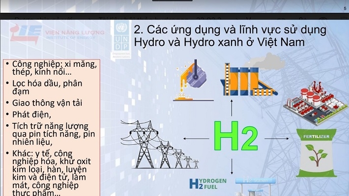Đánh giá tiềm năng sản xuất hydro xanh tại Việt Nam