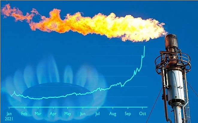 Tin Thị trường: Rosneft phàn nàn về việc mất thị phần vào tay các đối tác