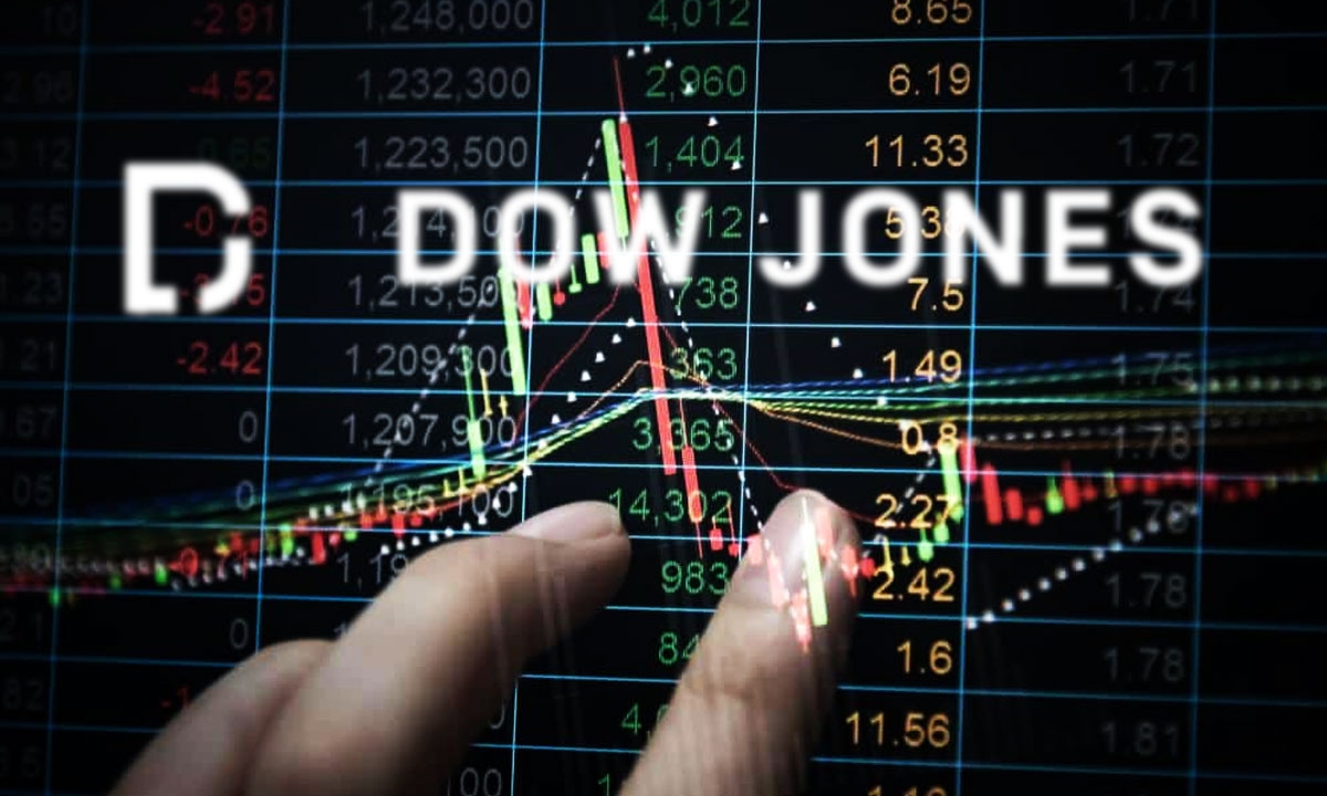 Thị trường chứng khoán thế giới ngày 20/3: Hợp đồng tương lai Dow Jones tăng hơn 100 điểm sau khi UBS mua lại Credit Suisse