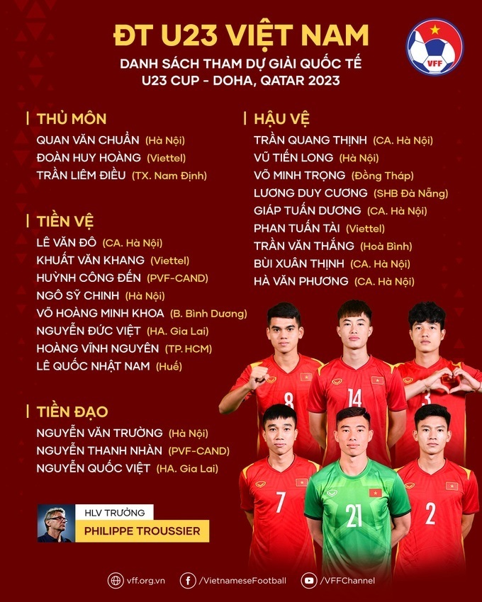 HLV Iraq nói một điều về sức mạnh của U23 Việt Nam - 4