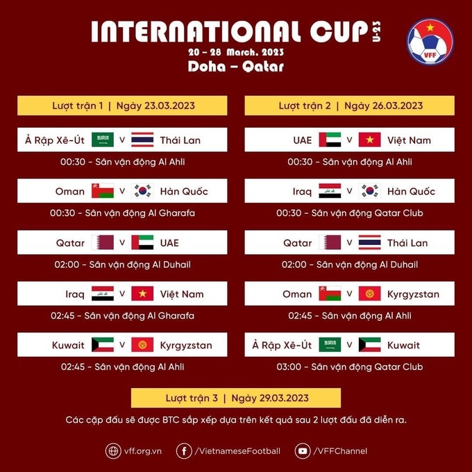 U23 Iraq gặp bất lợi lớn trước trận gặp U23 Việt Nam - 3