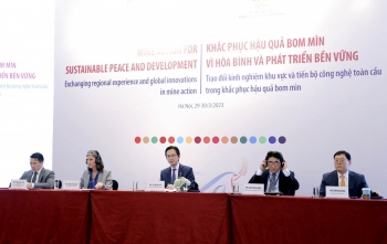Hội thảo Khu vực về khắc phục hậu quả bom mìn vì hòa bình và phát triển bền vững