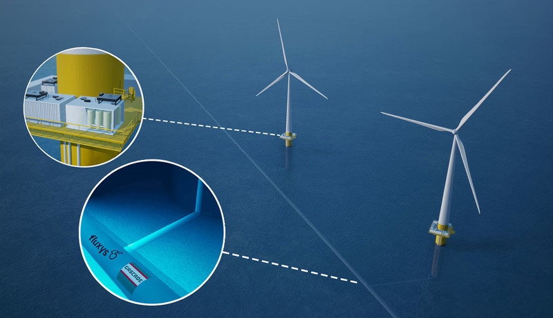 Nghiên cứu của EU về sản xuất hydro từ điện gió ngoài khơi