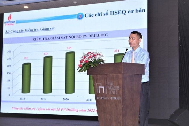 Trưởng Ban An toàn - Chất lượng PV Drilling Nguyễn Huy Trọng báo cáo tại Hội nghị.