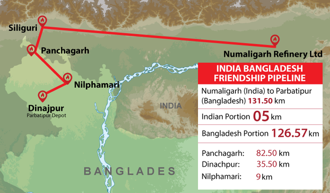 Đường ống dẫn dầu Ấn Độ - Bangladesh mới: Xương sống phát triển kinh tế hai nước