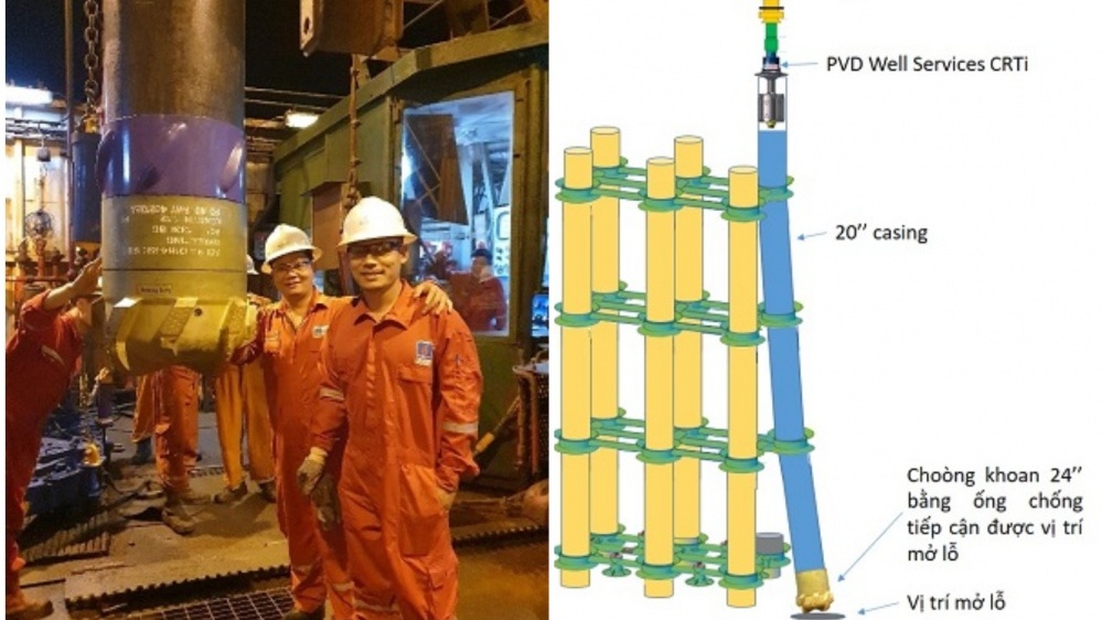 PVD Well Services sử dụng thiết bị CRTi vào công nghệ khoan bằng ống chống