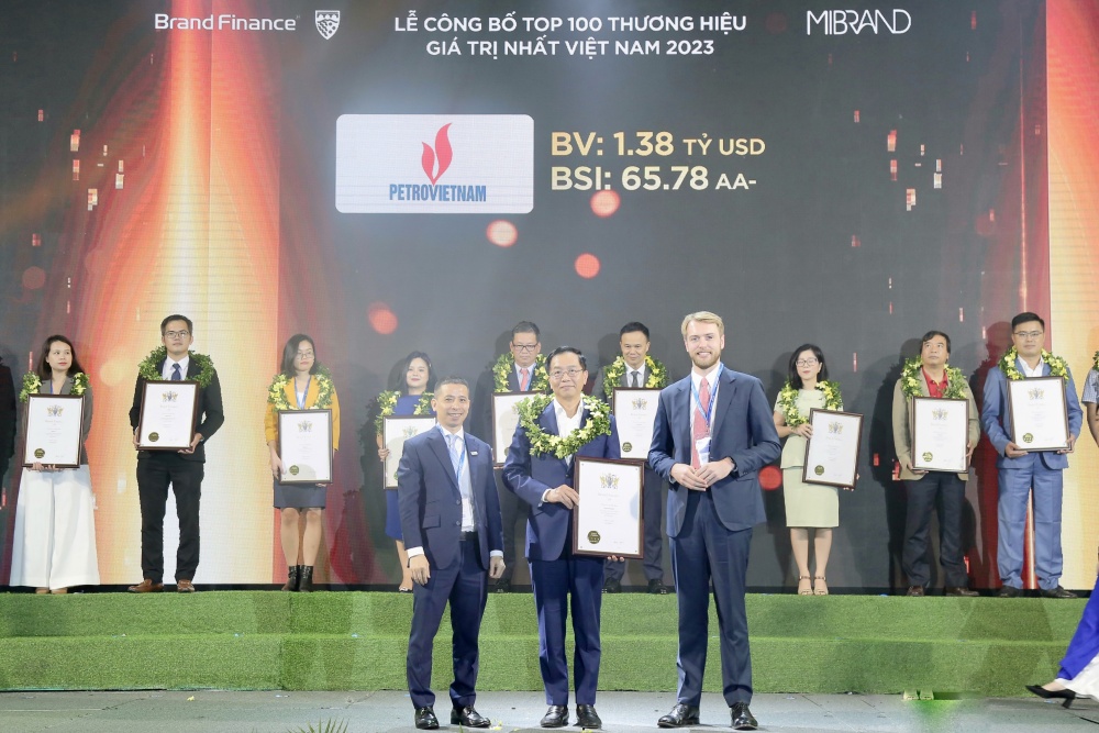 Thương hiệu Petrovietnam nằm trong Top 10 thương hiệu giá trị nhất Việt Nam Các sự kiện nổi bật của Petrovietnam trong tuần từ ngày 13/8 đến 20/8/2023