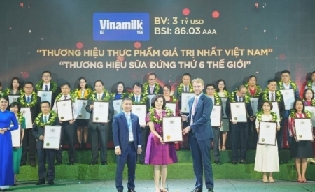 Vinamilk đứng thứ 5 Top 10 thương hiệu sữa có tính bền vững cao nhất toàn cầu