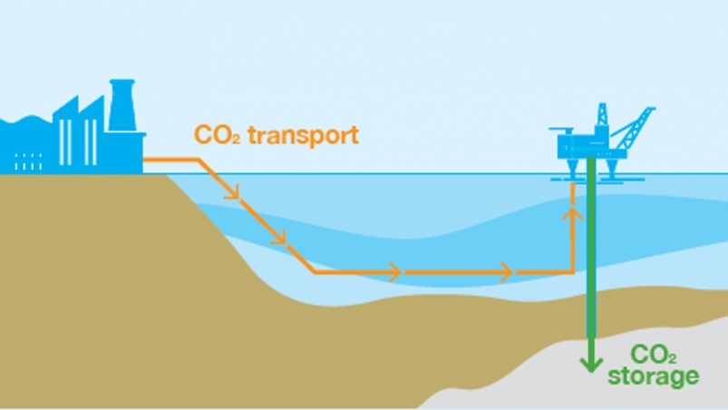 Petrovietnam chủ động triển khai xây dựng chiến lược lưu trữ carbon