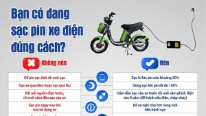 Sạc pin xe điện như nào cho đúng cách, an toàn?