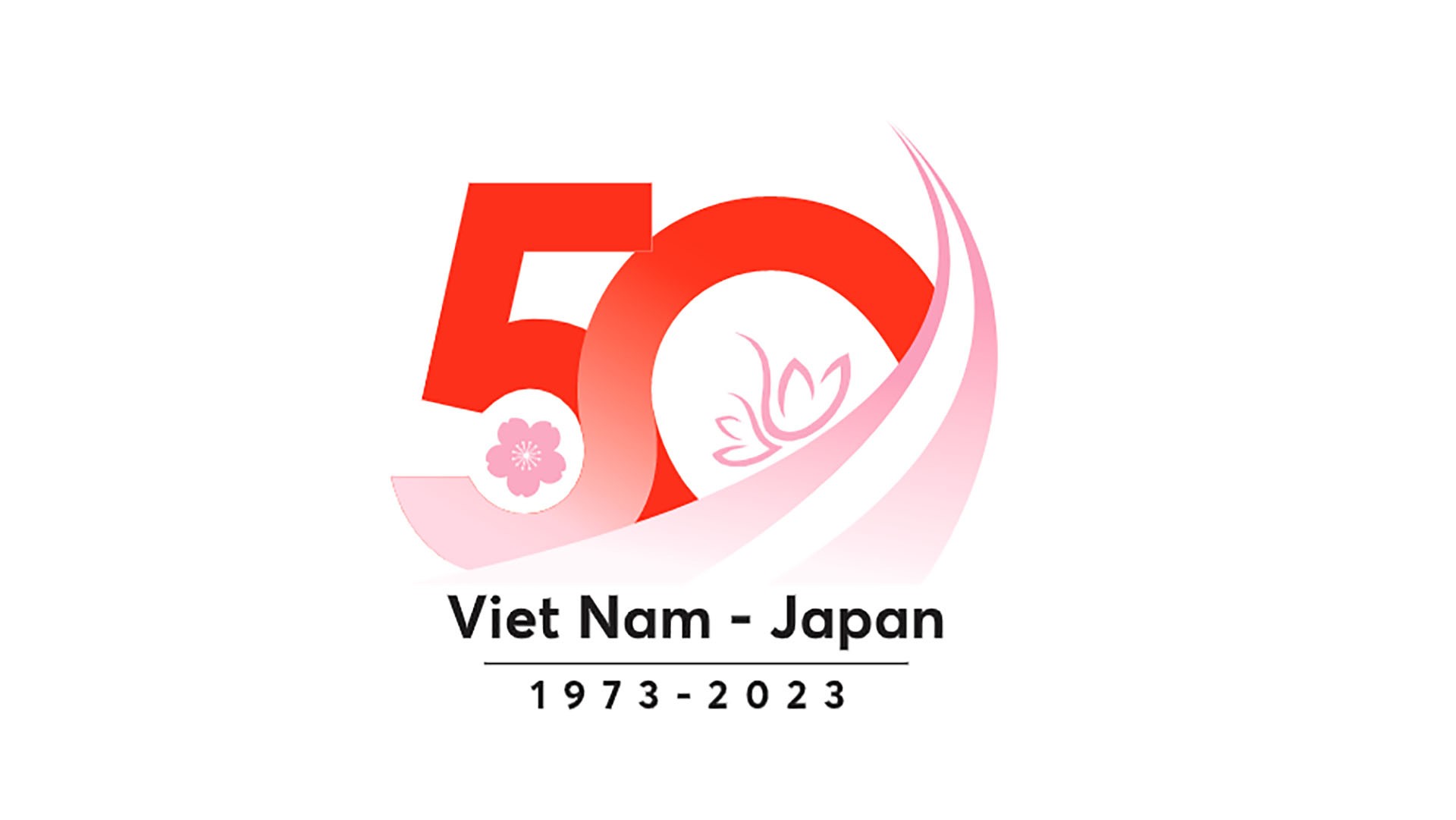 Điện mừng kỷ niệm 50 năm thiết lập quan hệ ngoại giao Việt Nam-Nhật Bản