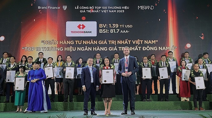 Techcombank - Mỗi người, mỗi ngày đều nỗ lực nâng tầm giá trị