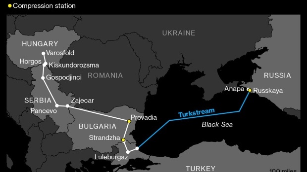 Bulgaria bất hòa với Serbia và Hungary vì khí đốt của Nga