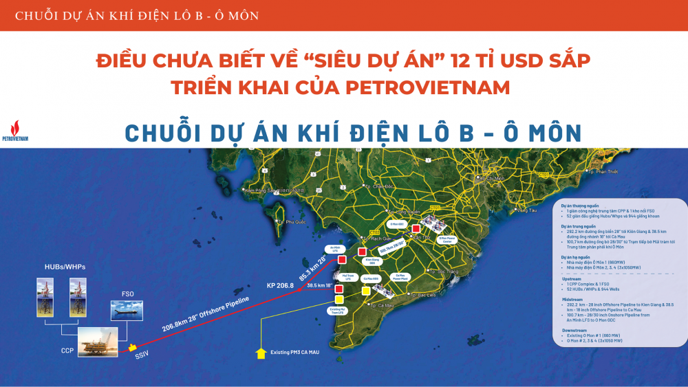 [P-magazine] Điều chưa biết về “siêu dự án” 12 tỉ USD sắp triển khai của Petrovietnam