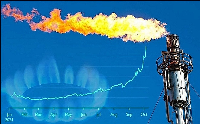 Tin Thị trường: Sản lượng dầu tại Mỹ tiếp tục ghi nhận mức cao mới