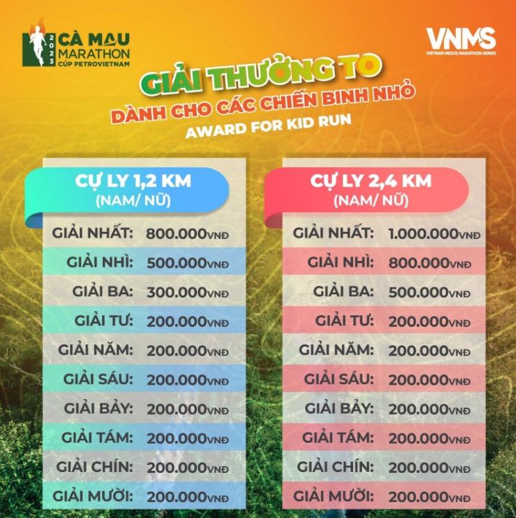 Hạng mục giải thưởng chung cuộc "Kid Run" của giải Marathon Cà Mau 2023