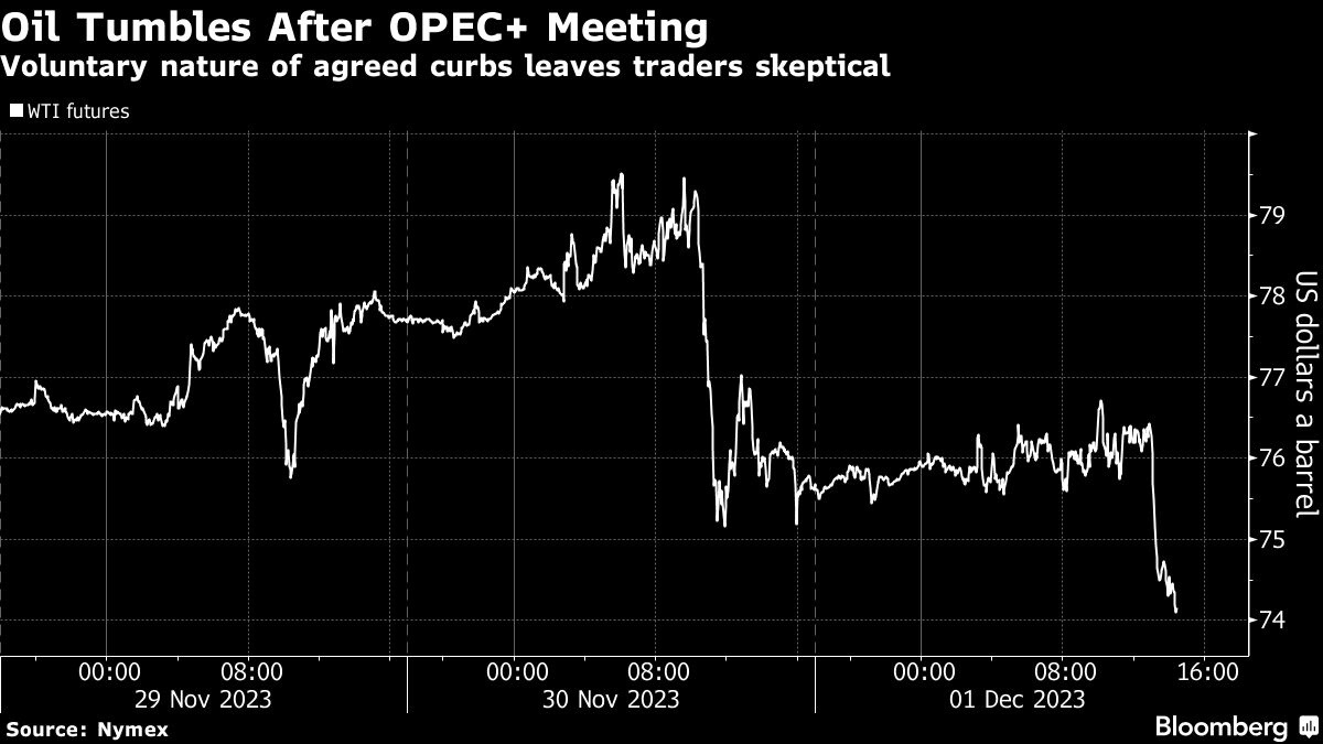 Tổng thống Nga Putin lên kế hoạch thăm UAE, Ả Rập Xê-út trong hoàn cảnh OPEC không còn nhiều lựa chọn?