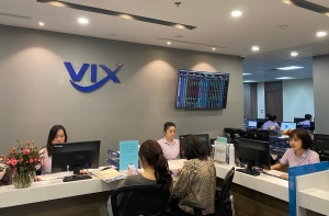 Công ty cổ phần Chứng khoán VIX bị phạt hơn 300 triệu đồng