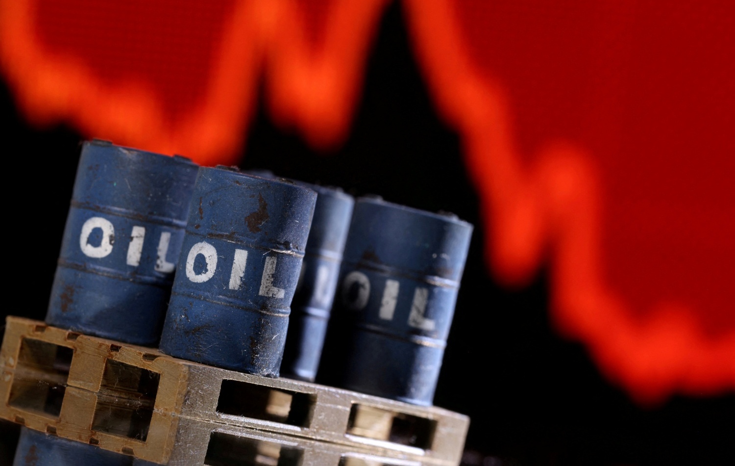 Quyết định bất ngờ của OPEC+ tạo ra doanh số bán dầu kỷ lục của quỹ phòng hộ