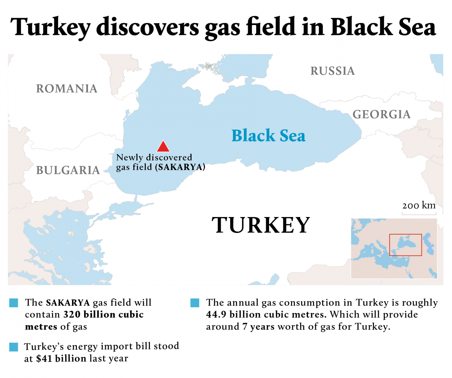 Thổ Nhĩ Kỳ tiến gần hơn tới mục tiêu trở thành trung tâm khí đốt của Châu Âu – Nga có hưởng lợi?