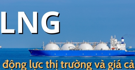 LNG - động lực thị trường và giá cả