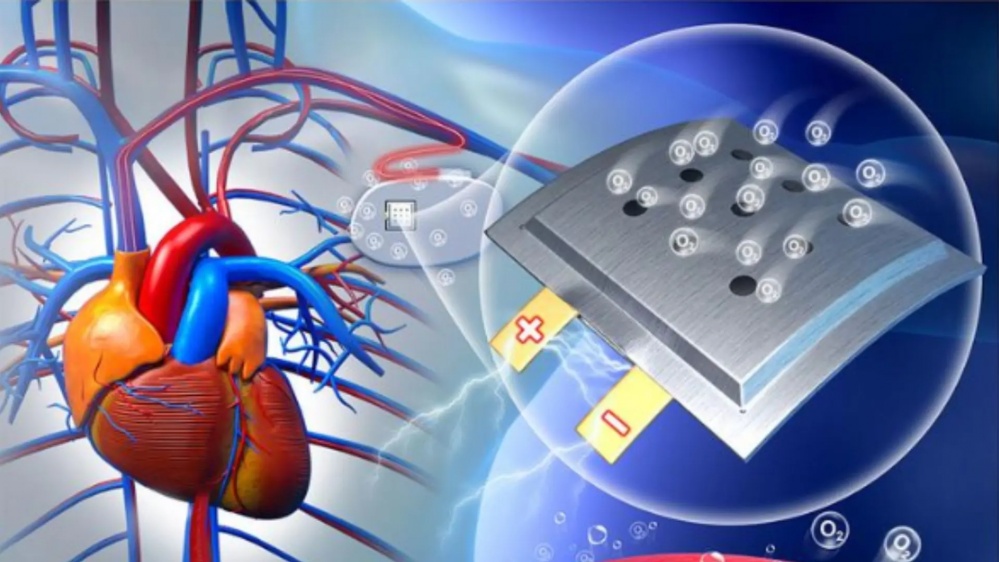 Trung Quốc chế tạo thành công pin cấy ghép tự cung cấp năng lượng từ oxy cơ thể